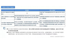 宝鸡讨债公司成功追回拖欠八年欠款50万成功案例